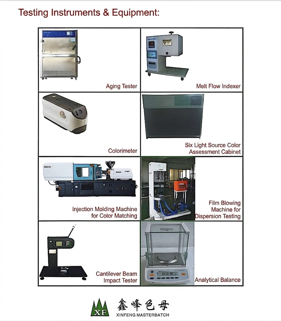 Testing instruments and laboratory equipment